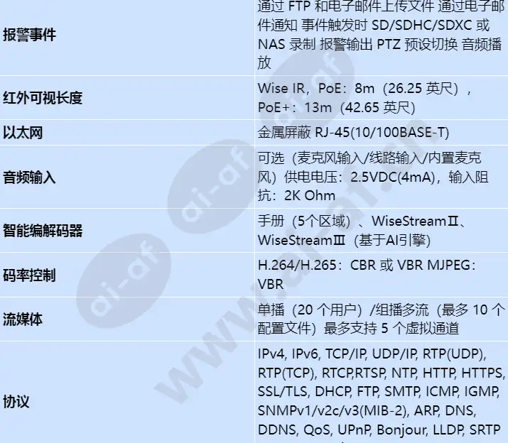 xnf-9013rv_s_cn-03.webp