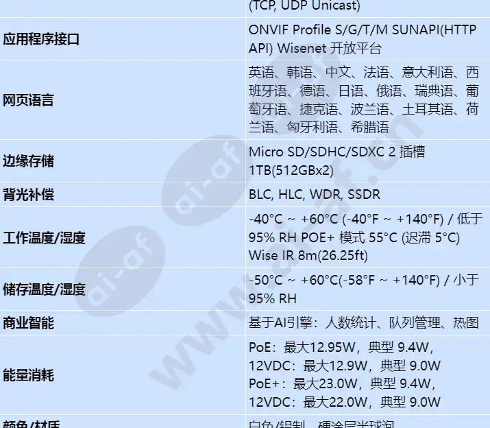 xnf-9013rv_s_cn-04.webp