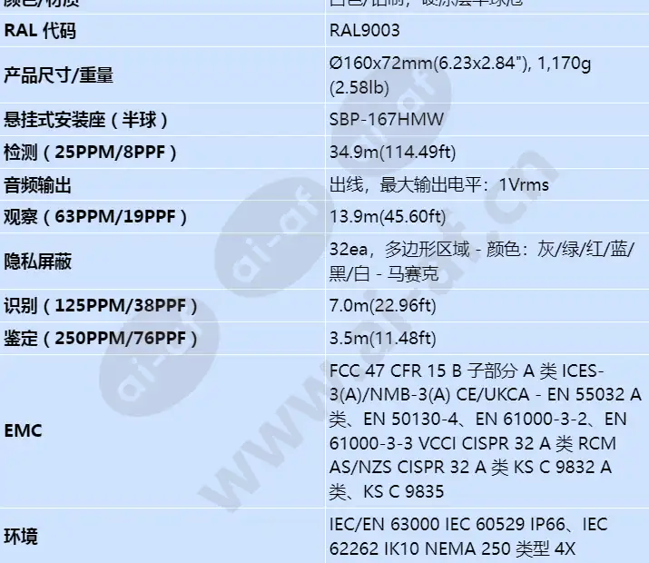 xnf-9013rv_s_cn-05.webp