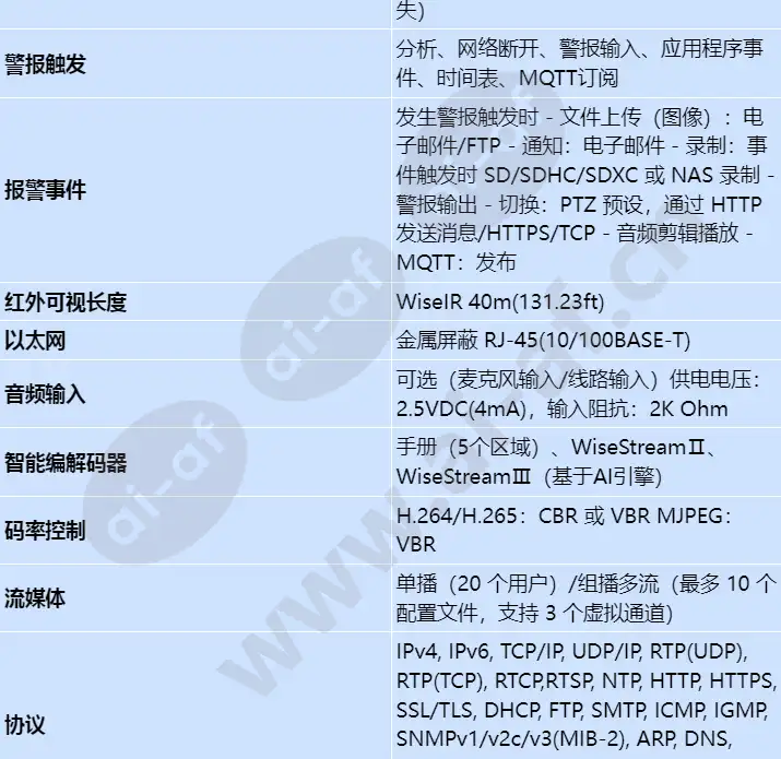 xno-c7083r_s_cn-03.webp