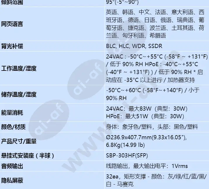 xnp-6250rh_s_cn-04.webp