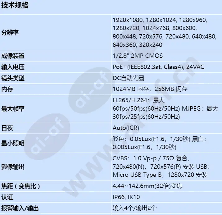 xnp-6320_s_cn-00.webp