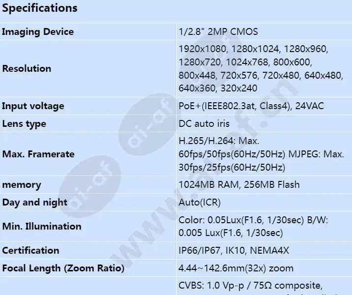xnp-6320hs_s_en-00.webp