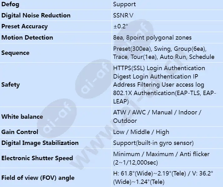 xnp-6320hs_s_en-02.webp