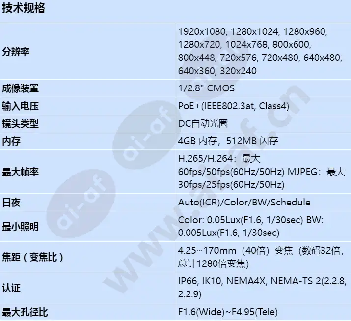 xnp-6400_s_cn-00.webp