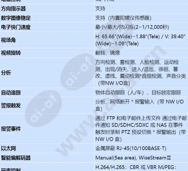 xnp-6400_s_cn-02.webp