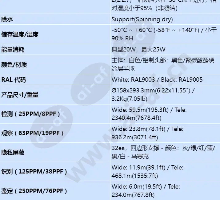 xnp-6400_s_cn-04.webp