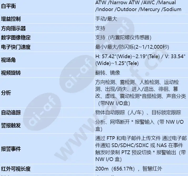 xnp-9300rw_s_cn-02.webp
