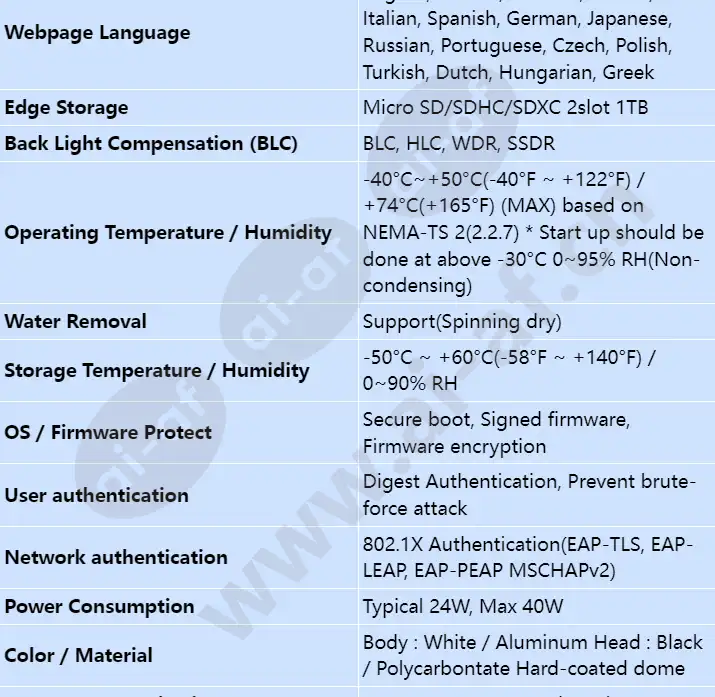 xnp-c6403r_s_en-04.webp