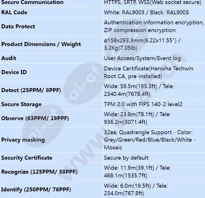 xnp-c6403r_s_en-05.webp