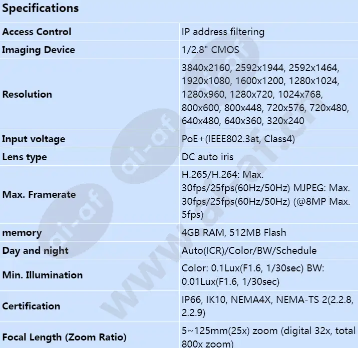 xnp-c9253_s_en-00.webp