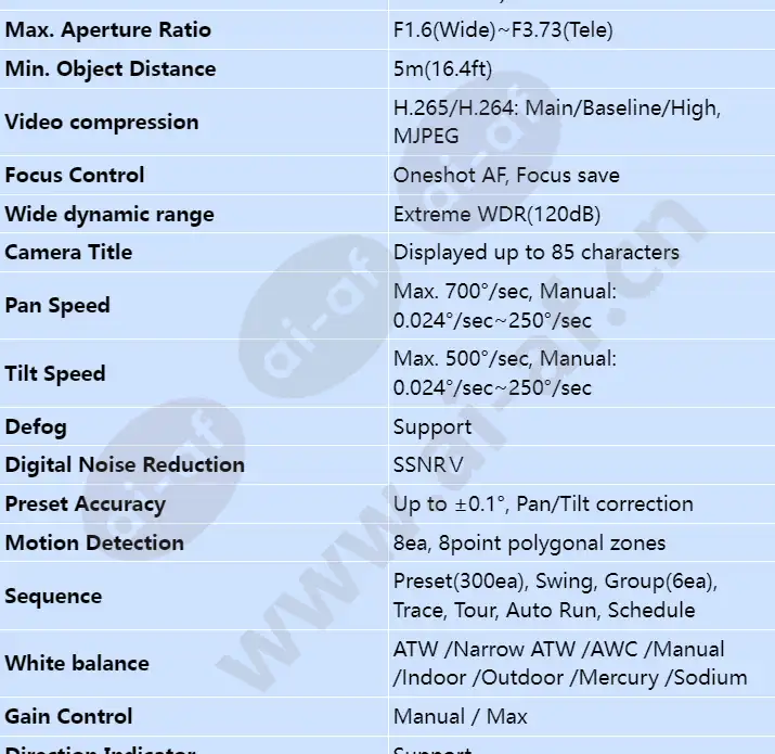 xnp-c9253_s_en-01.webp
