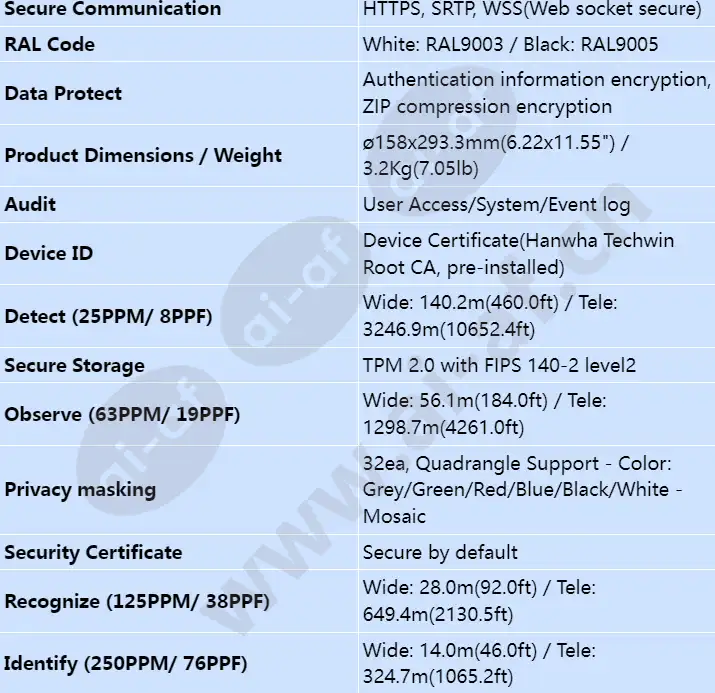 xnp-c9253_s_en-05.webp