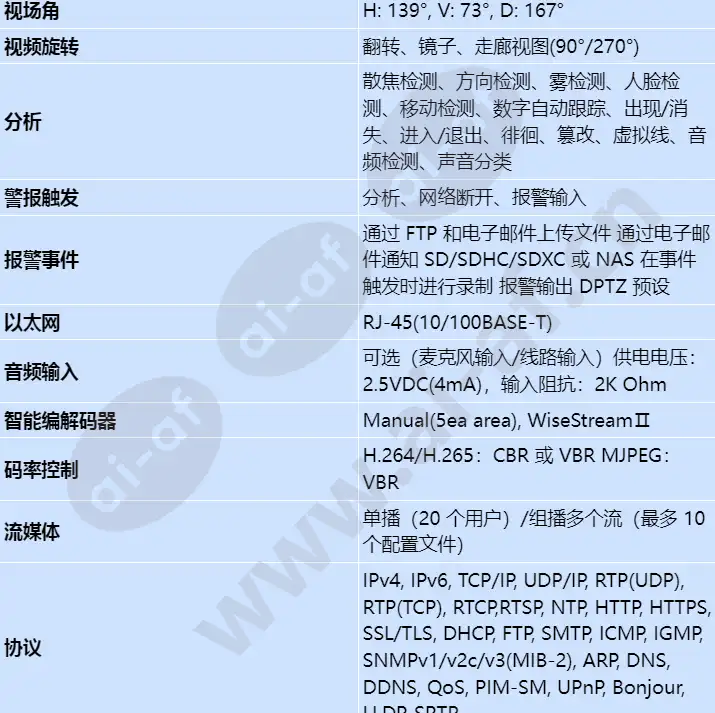 xnv-6010_s_cn-02.webp
