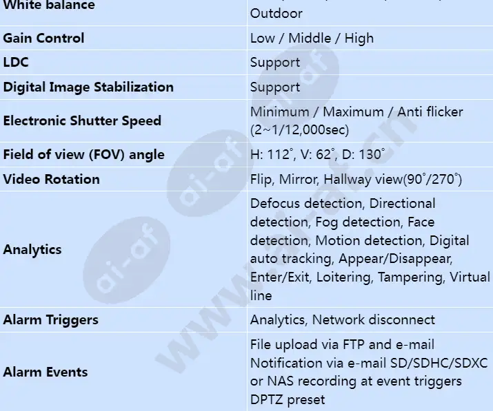 xnv-6011_s_en-02.webp