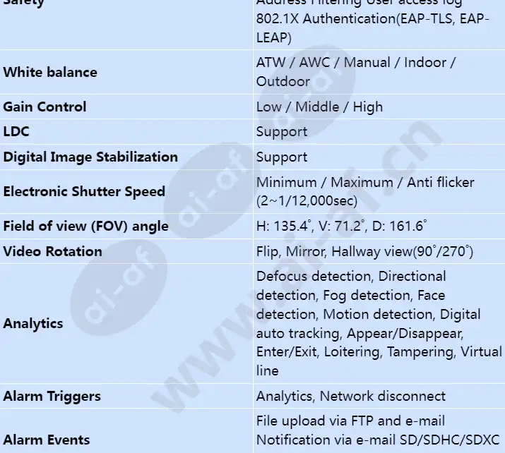 xnv-6012_s_en-02.webp