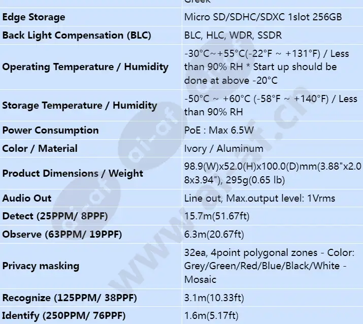 xnv-6012_s_en-04.webp