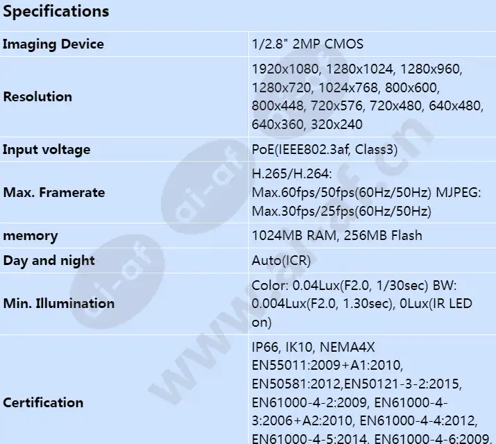 xnv-6022r_s_en-00.webp