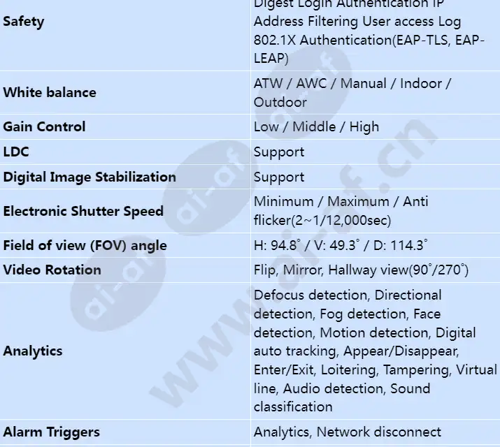 xnv-6022r_s_en-02.webp