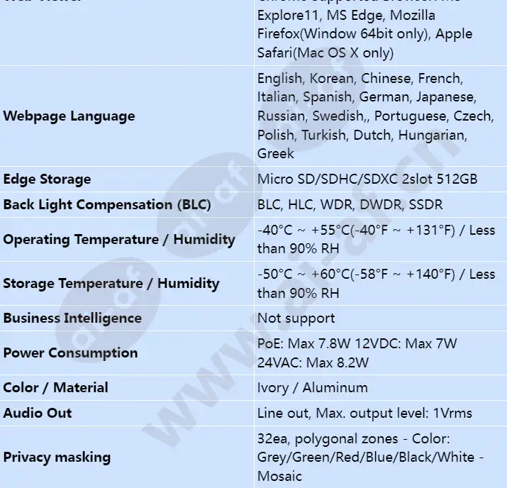 xnv-6080_s_en-04.webp