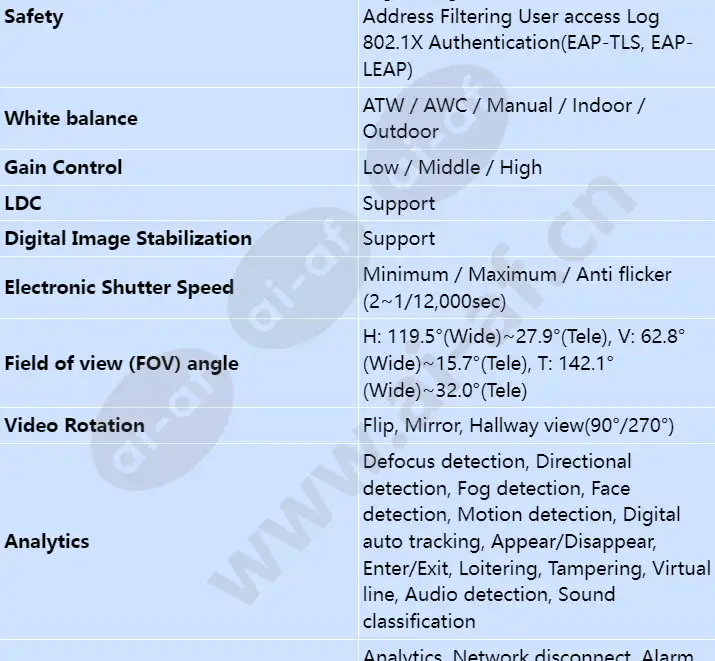 xnv-6080r_s_en-02.webp