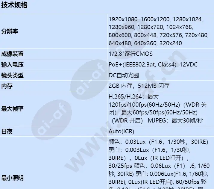 xnv-6123r_s_cn-00.webp