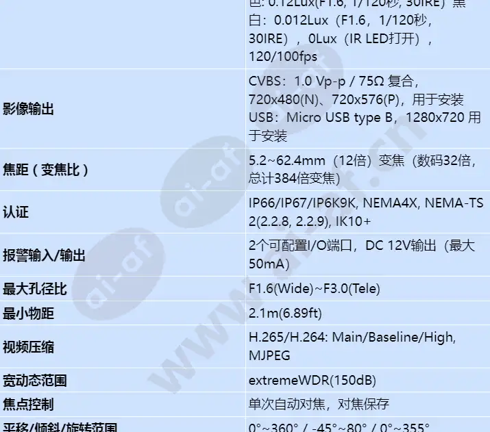 xnv-6123r_s_cn-01.webp