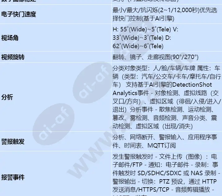 xnv-6123r_s_cn-03.webp