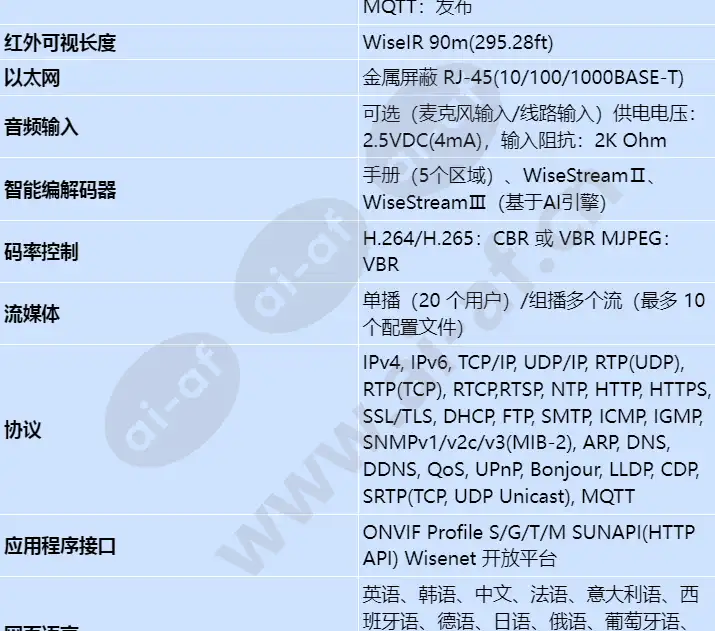 xnv-6123r_s_cn-04.webp