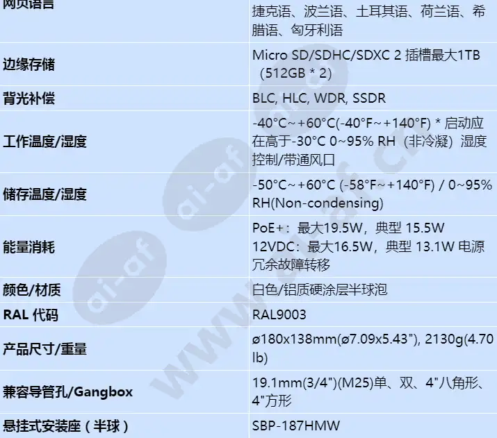 xnv-6123r_s_cn-05.webp