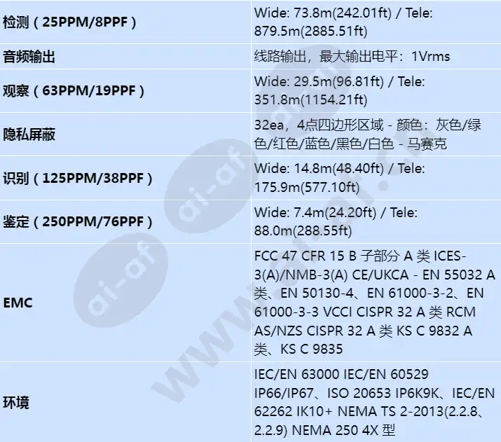 xnv-6123r_s_cn-06.webp