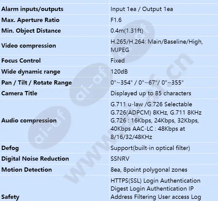 xnv-8020r_s_en-01.webp