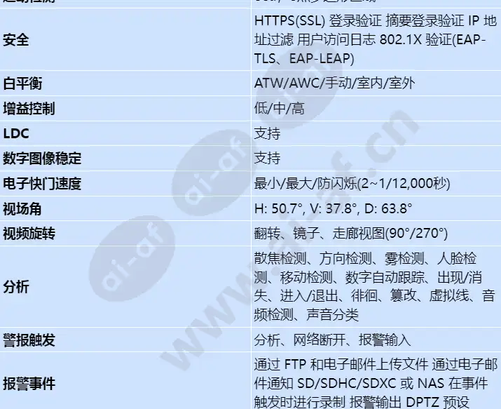 xnv-8040r_s_cn-02.webp