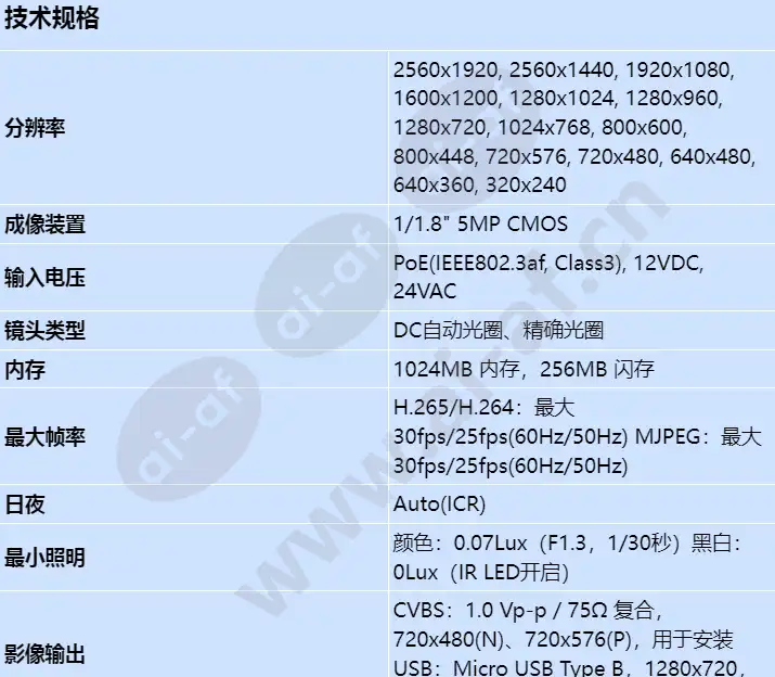 xnv-8080r_s_cn-00.webp