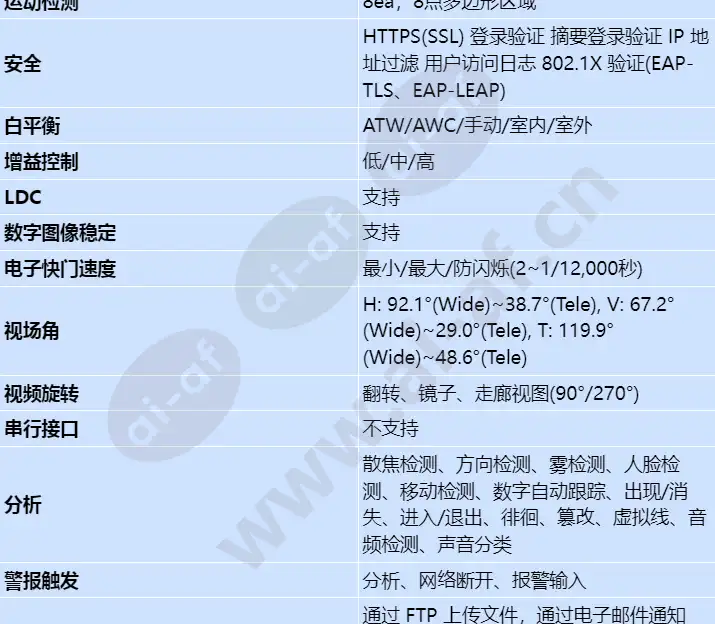 xnv-8080r_s_cn-02.webp