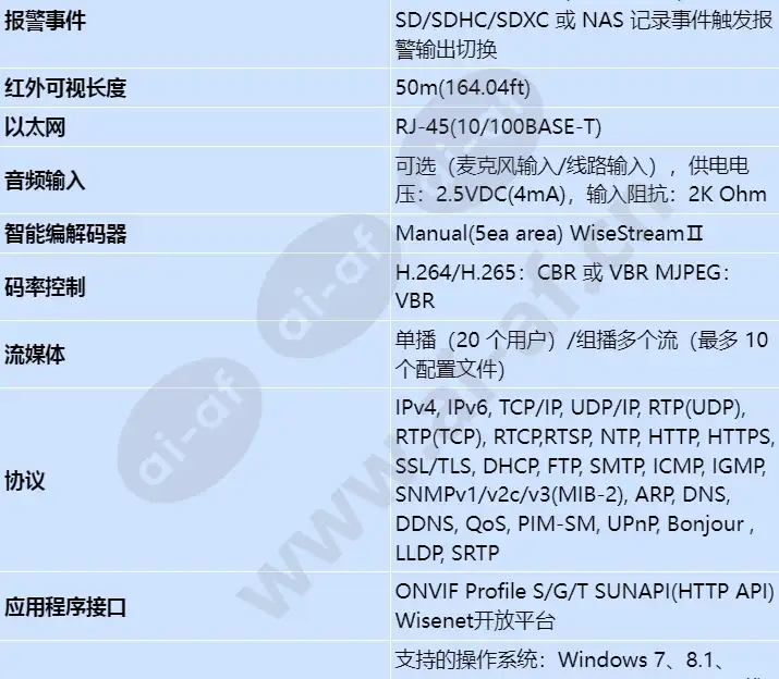 xnv-8080r_s_cn-03.webp