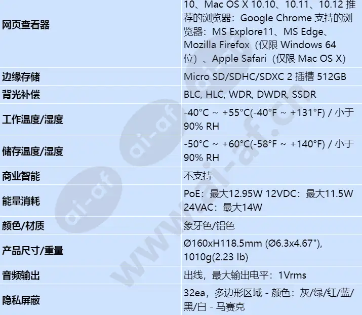 xnv-8080r_s_cn-04.webp