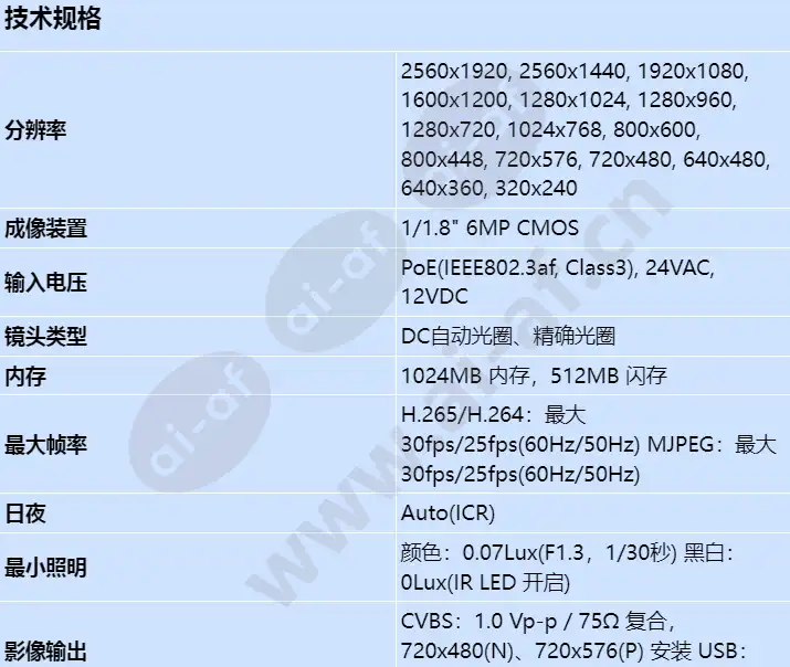 xnv-8080rs_s_cn-00.webp