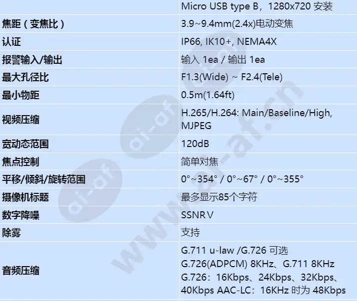 xnv-8080rs_s_cn-01.webp