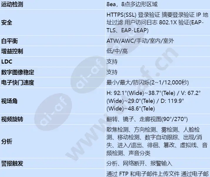xnv-8080rs_s_cn-02.webp