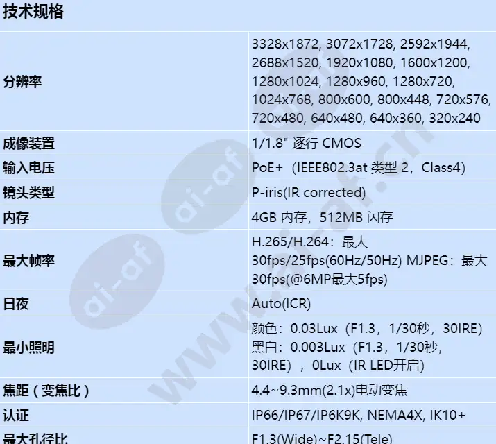xnv-8083rz_s_cn-00.webp
