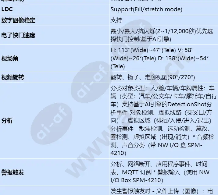 xnv-8083rz_s_cn-02.webp