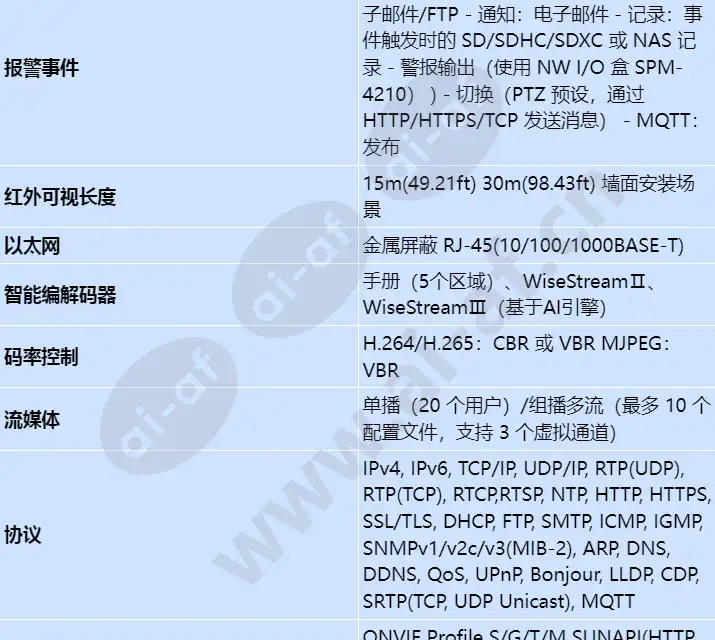 xnv-8083rz_s_cn-03.webp