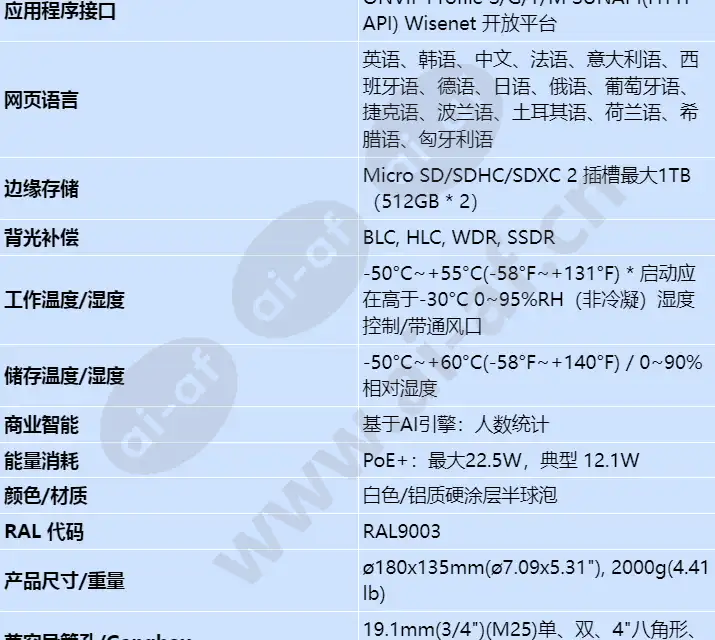 xnv-8083rz_s_cn-04.webp