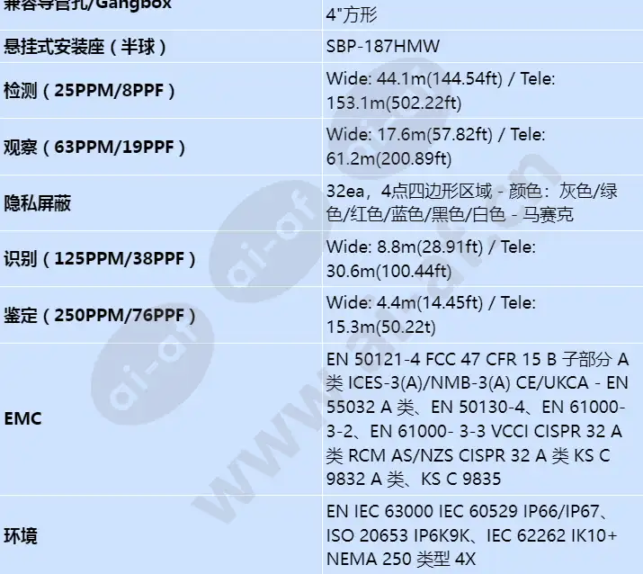 xnv-8083rz_s_cn-05.webp