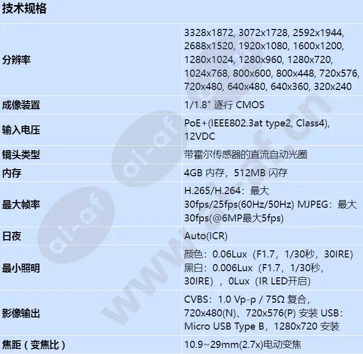 xnv-8093r_s_cn-00.webp
