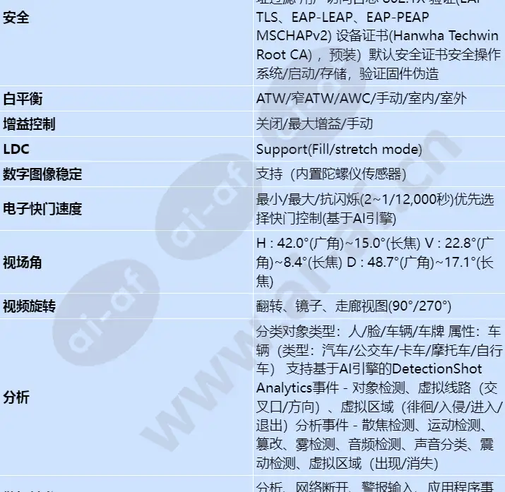xnv-8093r_s_cn-02.webp