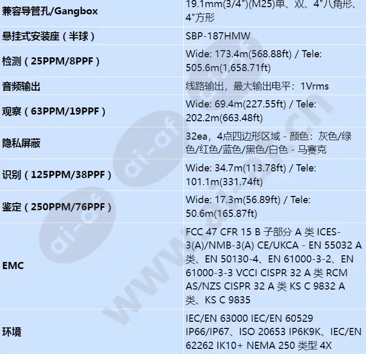xnv-8093r_s_cn-05.webp