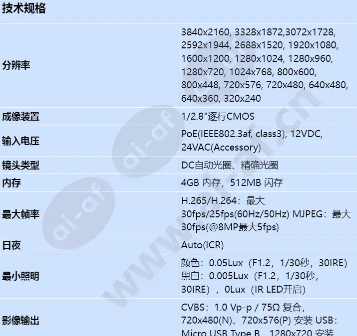 xnv-9082r_s_cn-00.webp