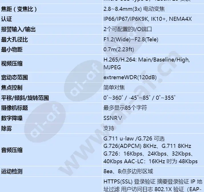 xnv-9082r_s_cn-01.webp